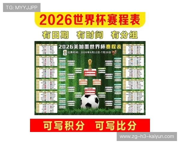 一张图看清 2026 年全球体育赛事的版税分配版图。，全球体育赛事价值排行